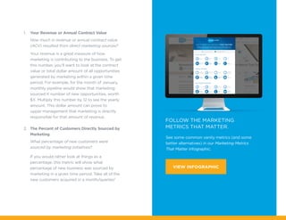 See some common vanity metrics (and some
better alternatives) in our Marketing Metrics
That Matter infographic.
follow the marketing
metrics that matter.
VIEW INFOGRAPHIC
1.	 Your Revenue or Annual Contract Value
How much in revenue or annual contract value
(ACV) resulted from direct marketing sources?
Your revenue is a great measure of how
marketing is contributing to the business. To get
this number, you’ll want to look at the contract
value or total dollar amount of all opportunities
generated by marketing within a given time
period. For example, for the month of January,
monthly pipeline would show that marketing
sourced X number of new opportunities, worth
$X. Multiply this number by 12 to see the yearly
amount. This dollar amount can prove to
upper management that marketing is directly
responsible for that amount of revenue.
2.	 The Percent of Customers Directly Sourced by
Marketing
What percentage of new customers were
sourced by marketing initiatives?
If you would rather look at things as a
percentage, this metric will show what
percentage of new business was sourced by
marketing in a given time period. Take all of the
new customers acquired in a month/quarter/
 