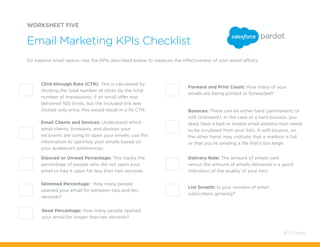WORKSHEET FIVE
Email Marketing KPIs Checklist
Go beyond email opens. Use the KPIs described below to measure the effectiveness of your email efforts.
Read Percentage: How many people opened
your email for longer than ten seconds?
Bounces: These can be either hard (permanent) or
soft (transient). In the case of a hard bounce, you
likely have a bad or invalid email address that needs
to be scrubbed from your lists. A soft bounce, on
the other hand, may indicate that a mailbox is full
or that you’re sending a file that’s too large.
Delivery Rate: The amount of emails sent
versus the amount of emails delivered is a good
indication of the quality of your lists.
List Growth: Is your number of email
subscribers growing?
Forward and Print Count: How many of your
emails are being printed or forwarded?
Skimmed Percentage: How many people
opened your email for between two and ten
seconds?
Click-through Rate (CTR): This is calculated by
dividing the total number of clicks by the total
number of impressions; if an email offer was
delivered 100 times, but the included link was
clicked only once, this would result in a 1% CTR.
Glanced or Unread Percentage: This tracks the
percentage of people who did not open your
email or had it open for less than two seconds.
Email Clients and Devices: Understand which
email clients, browsers, and devices your
recipients are using to open your emails; use this
information to optimize your emails based on
your audience’s preferences.
80 / Pardot
 