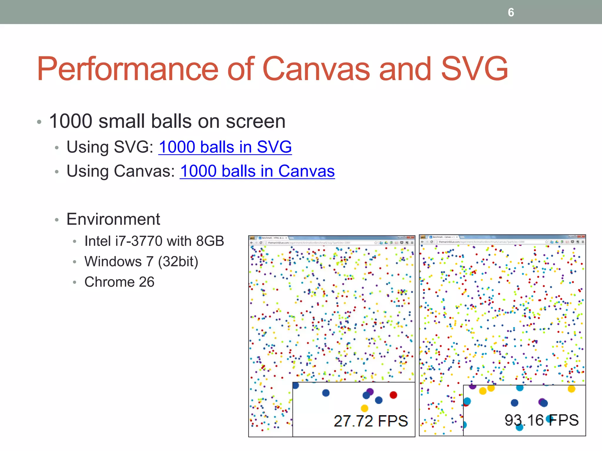 6




Performance of Canvas and SVG
• 1000 small balls on screen
   • Using SVG: 1000 balls in SVG
   • Using Canvas: 1000 balls in Canvas


  • Environment
     • Intel i7-3770 with 8GB
     • Windows 7 (32bit)
     • Chrome 26
 