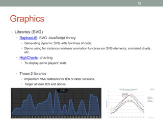 12




Graphics
• Libraries (SVG)
  • RaphaelJS: SVG JavaScript library
     • Generating dynamic SVG with few lines of code.
     • Demo using for instance nonlinear animation functions on SVG elements, animated charts,
       etc.
  • HighCharts: charting
     • To display some players' stats


  • Those 2 libraries
     • Implement VML fallbacks for IE8 or older versions.
     • Target at least IE9 and above.
 