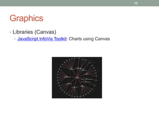 13




Graphics
• Libraries (Canvas)
   • JavaScript InfoVis Toolkit: Charts using Canvas
 