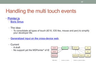 17




Handling the multi touch events
• Pointer.js
  • Boris Smus

  • The idea
    • To consolidate all types of touch (IE10, iOS like, mouse and pen) to simplify
      your developer life.

  • Generalized input on the cross-device web.

  • Current
    • A draft
    • No support yet the MSPointer* of IE10.
 