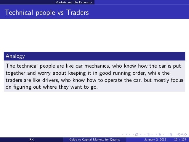 Equity options strategies