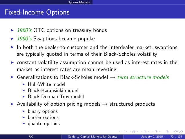 Citadel markets binary options