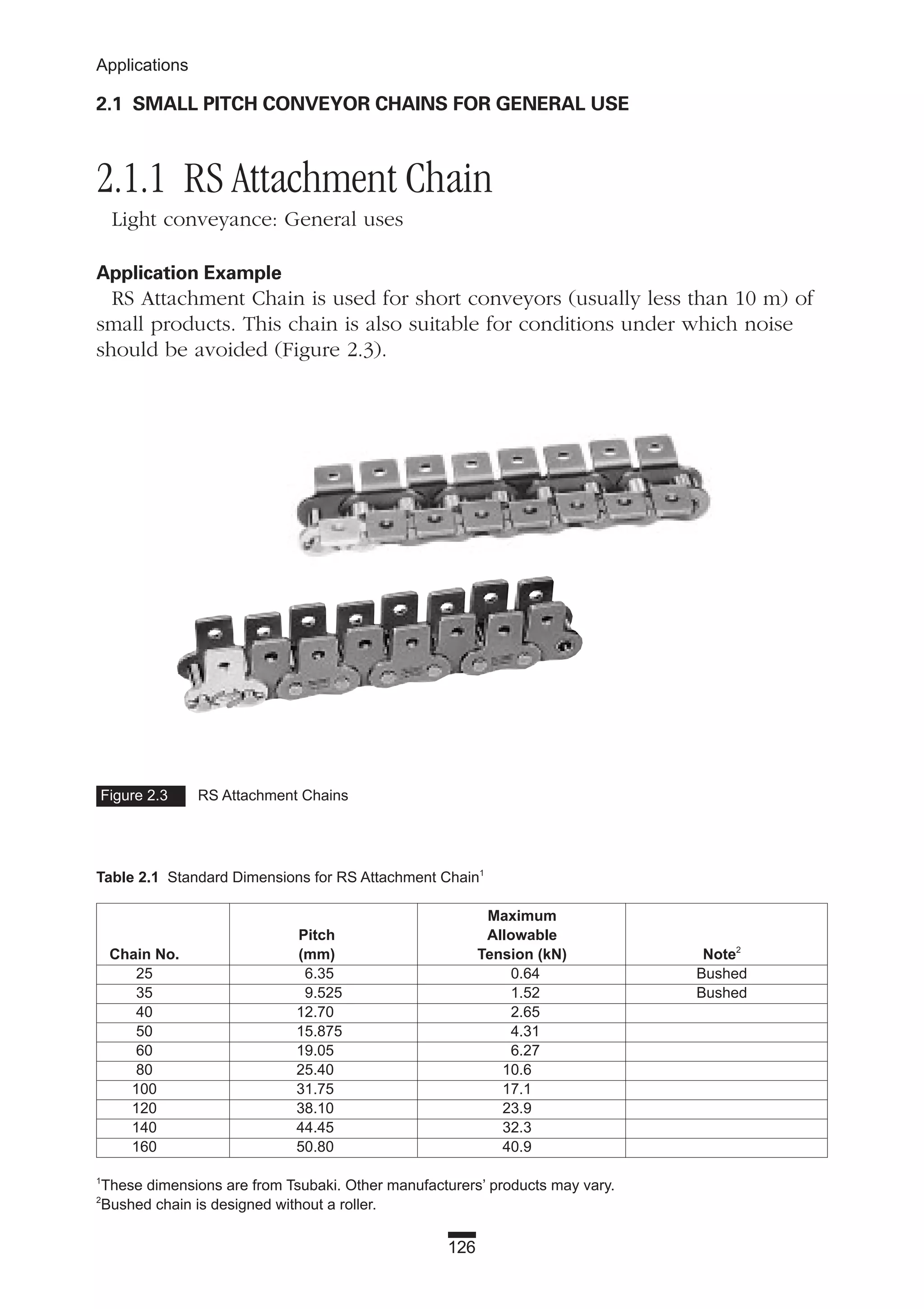 126
Applications
2.1 SMALL PITCH CONVEYOR CHAINS FOR GENERAL USE
2.1.1 RS Attachment Chain
Light conveyance: General uses
Application Example
RS Attachment Chain is used for short conveyors (usually less than 10 m) of
small products. This chain is also suitable for conditions under which noise
should be avoided (Figure 2.3).
Table 2.1 Standard Dimensions for RS Attachment Chain1
Maximum
Pitch Allowable
Chain No. (mm) Tension (kN) Note2
25 6.35 0.64 Bushed
35 9.525 1.52 Bushed
40 12.70 2.65
50 15.875 4.31
60 19.05 6.27
80 25.40 10.6
100 31.75 17.1
120 38.10 23.9
140 44.45 32.3
160 50.80 40.9
1
These dimensions are from Tsubaki. Other manufacturers’ products may vary.
2
Bushed chain is designed without a roller.
Figure 2.3 RS Attachment Chains
 