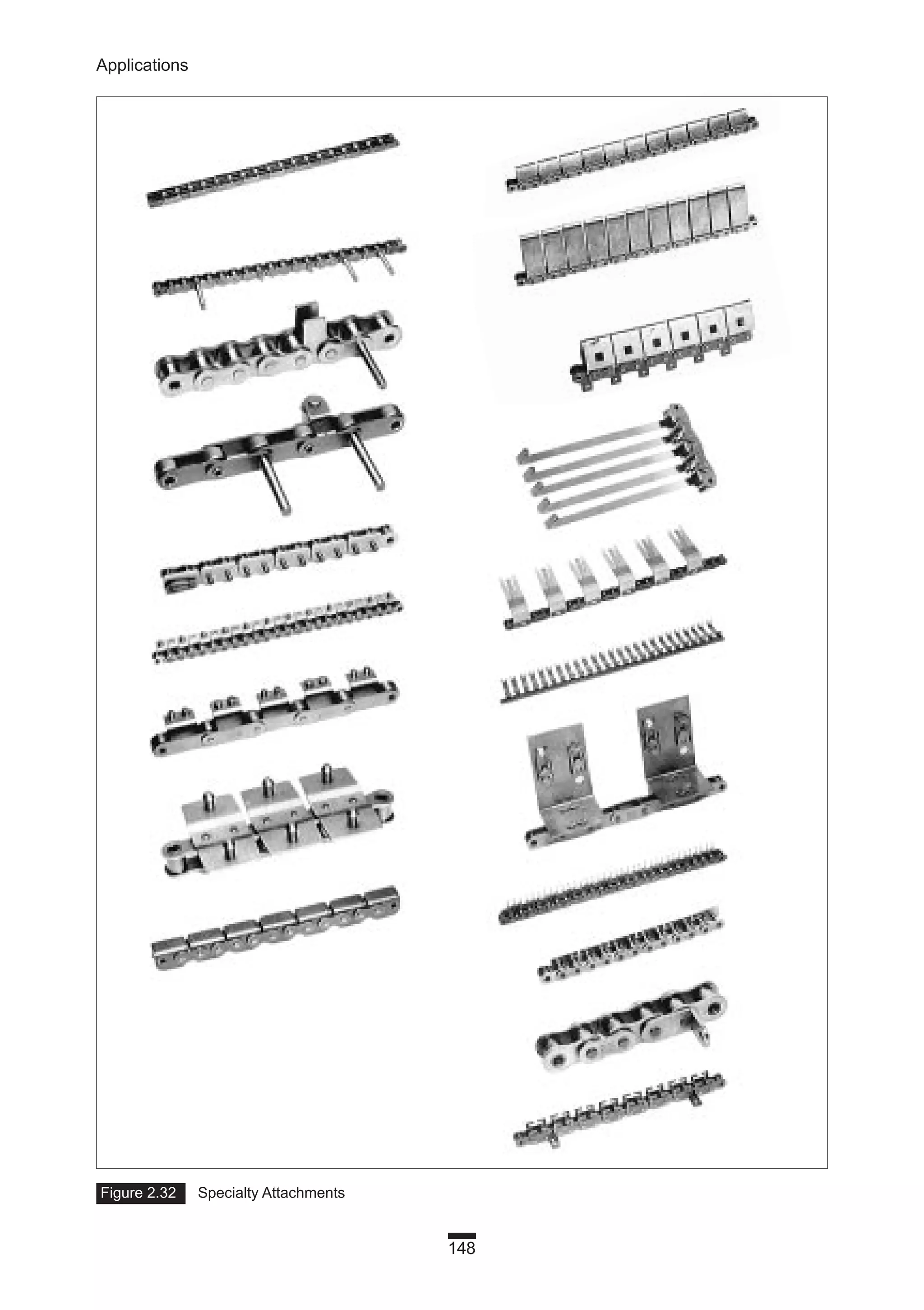 148
Applications
Figure 2.32 Specialty Attachments
 