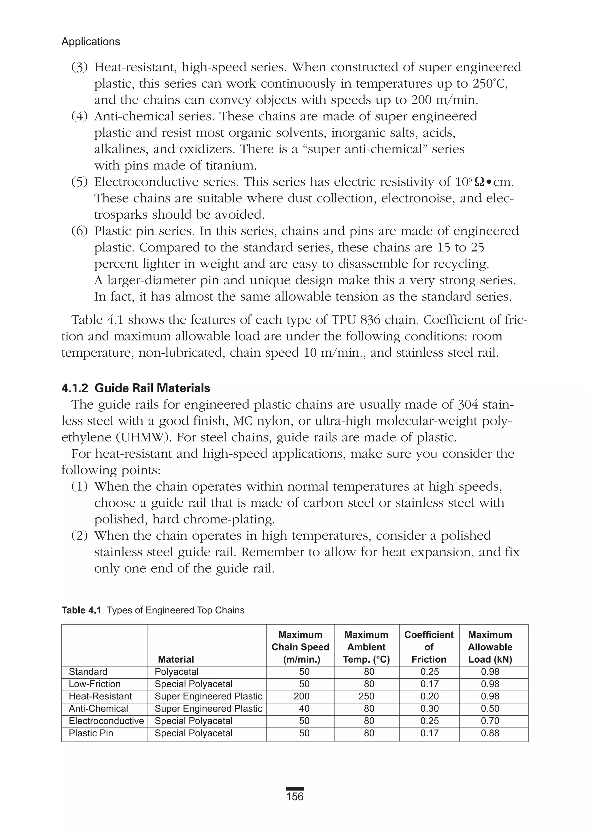 156
Applications
(3) Heat-resistant, high-speed series. When constructed of super engineered
plastic, this series can work continuously in temperatures up to 250°
C,
and the chains can convey objects with speeds up to 200 m/min.
(4) Anti-chemical series. These chains are made of super engineered
plastic and resist most organic solvents, inorganic salts, acids,
alkalines, and oxidizers. There is a “super anti-chemical” series
with pins made of titanium.
(5) Electroconductive series. This series has electric resistivity of 106
Ω•cm.
These chains are suitable where dust collection, electronoise, and elec-
trosparks should be avoided.
(6) Plastic pin series. In this series, chains and pins are made of engineered
plastic. Compared to the standard series, these chains are 15 to 25
percent lighter in weight and are easy to disassemble for recycling.
A larger-diameter pin and unique design make this a very strong series.
In fact, it has almost the same allowable tension as the standard series.
Table 4.1 shows the features of each type of TPU 836 chain. Coefficient of fric-
tion and maximum allowable load are under the following conditions: room
temperature, non-lubricated, chain speed 10 m/min., and stainless steel rail.
4.1.2 Guide Rail Materials
The guide rails for engineered plastic chains are usually made of 304 stain-
less steel with a good finish, MC nylon, or ultra-high molecular-weight poly-
ethylene (UHMW). For steel chains, guide rails are made of plastic.
For heat-resistant and high-speed applications, make sure you consider the
following points:
(1) When the chain operates within normal temperatures at high speeds,
choose a guide rail that is made of carbon steel or stainless steel with
polished, hard chrome-plating.
(2) When the chain operates in high temperatures, consider a polished
stainless steel guide rail. Remember to allow for heat expansion, and fix
only one end of the guide rail.
Table 4.1 Types of Engineered Top Chains
Maximum Maximum Coefficient Maximum
Chain Speed Ambient of Allowable
Material (m/min.) Temp. (°C) Friction Load (kN)
Standard Polyacetal 50 80 0.25 0.98
Low-Friction Special Polyacetal 50 80 0.17 0.98
Heat-Resistant Super Engineered Plastic 200 250 0.20 0.98
Anti-Chemical Super Engineered Plastic 40 80 0.30 0.50
Electroconductive Special Polyacetal 50 80 0.25 0.70
Plastic Pin Special Polyacetal 50 80 0.17 0.88
 