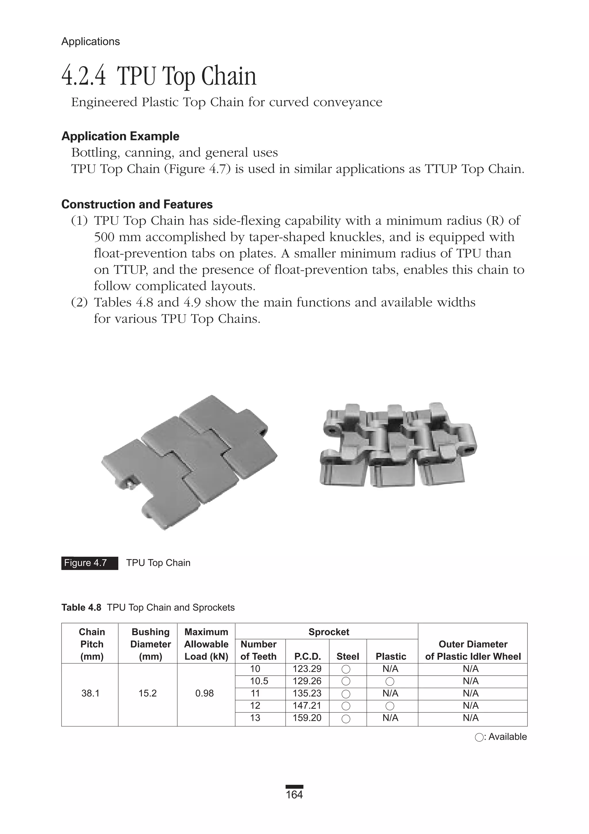 164
Applications
4.2.4 TPU Top Chain
Engineered Plastic Top Chain for curved conveyance
Application Example
Bottling, canning, and general uses
TPU Top Chain (Figure 4.7) is used in similar applications as TTUP Top Chain.
Construction and Features
(1) TPU Top Chain has side-flexing capability with a minimum radius (R) of
500 mm accomplished by taper-shaped knuckles, and is equipped with
float-prevention tabs on plates. A smaller minimum radius of TPU than
on TTUP, and the presence of float-prevention tabs, enables this chain to
follow complicated layouts.
(2) Tables 4.8 and 4.9 show the main functions and available widths
for various TPU Top Chains.
Figure 4.7 TPU Top Chain
Table 4.8 TPU Top Chain and Sprockets
Chain Bushing Maximum Sprocket
Pitch Diameter Allowable Number Outer Diameter
(mm) (mm) Load (kN) of Teeth P.C.D. Steel Plastic of Plastic Idler Wheel
10 123.29 N/A N/A
10.5 129.26 N/A
38.1 15.2 0.98 11 135.23 N/A N/A
12 147.21 N/A
13 159.20 N/A N/A
: Available
 