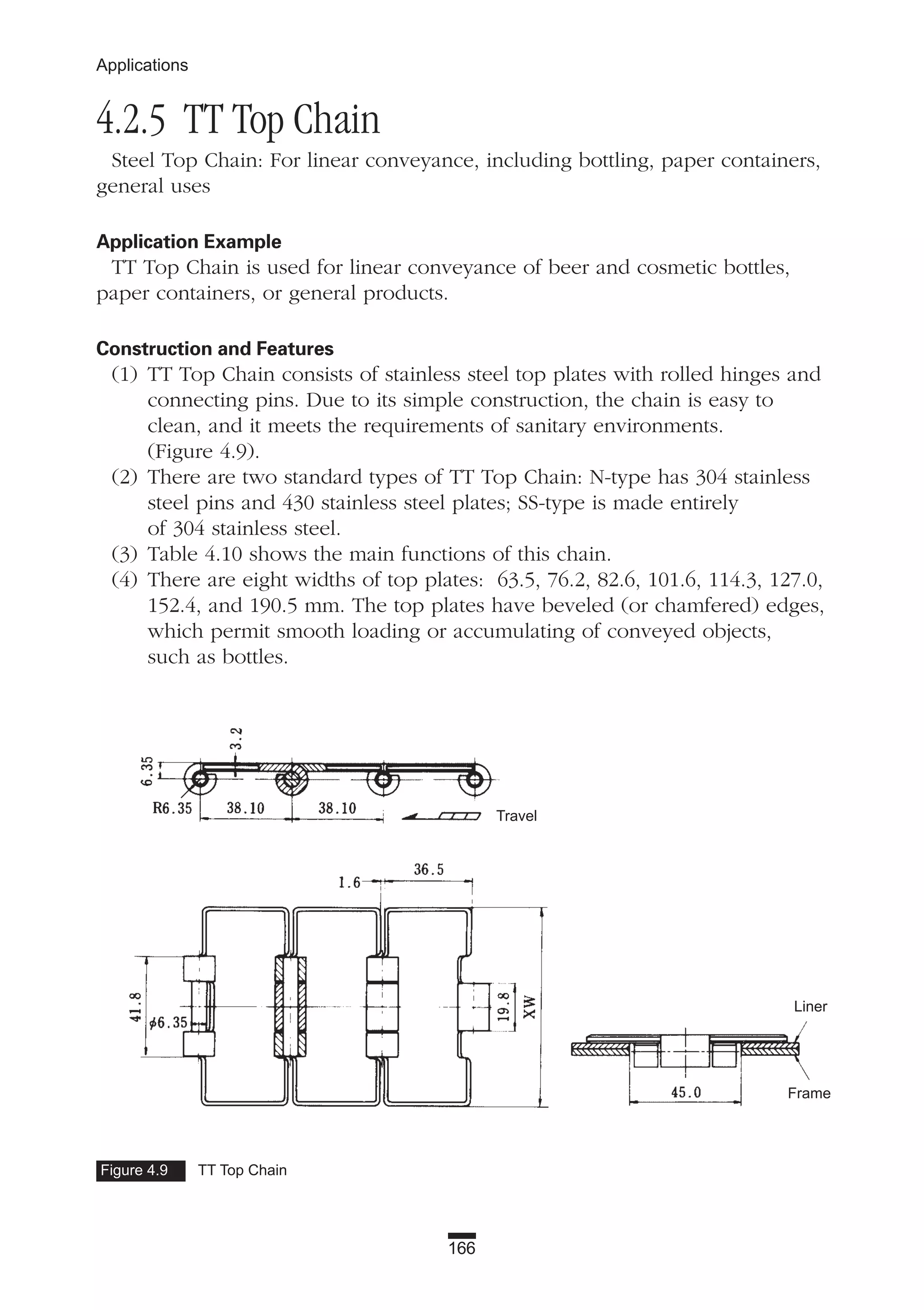 166
Applications
Figure 4.9 TT Top Chain
4.2.5 TT Top Chain
Steel Top Chain: For linear conveyance, including bottling, paper containers,
general uses
Application Example
TT Top Chain is used for linear conveyance of beer and cosmetic bottles,
paper containers, or general products.
Construction and Features
(1) TT Top Chain consists of stainless steel top plates with rolled hinges and
connecting pins. Due to its simple construction, the chain is easy to
clean, and it meets the requirements of sanitary environments.
(Figure 4.9).
(2) There are two standard types of TT Top Chain: N-type has 304 stainless
steel pins and 430 stainless steel plates; SS-type is made entirely
of 304 stainless steel.
(3) Table 4.10 shows the main functions of this chain.
(4) There are eight widths of top plates: 63.5, 76.2, 82.6, 101.6, 114.3, 127.0,
152.4, and 190.5 mm. The top plates have beveled (or chamfered) edges,
which permit smooth loading or accumulating of conveyed objects,
such as bottles.
Travel
Liner
Frame
 