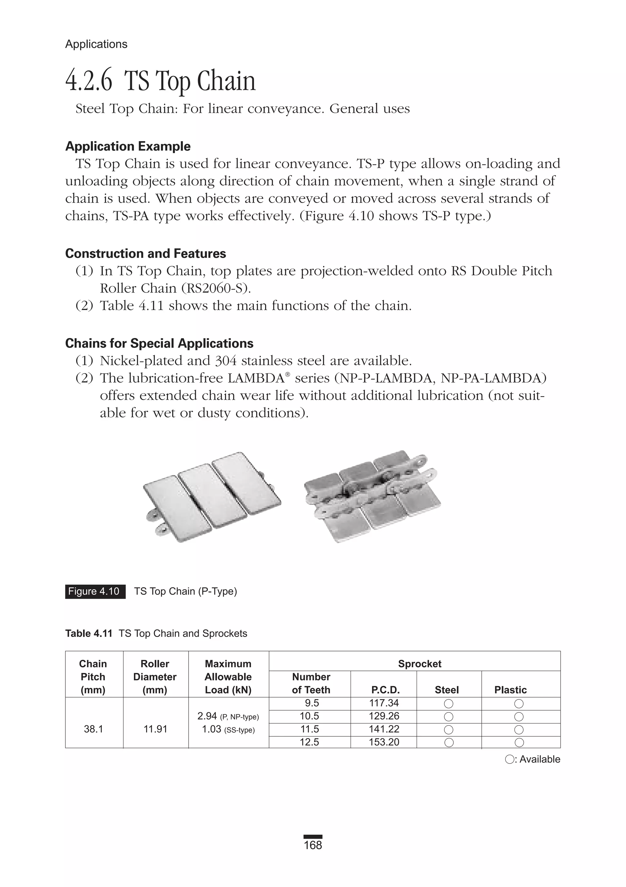 Table 4.11 TS Top Chain and Sprockets
Chain Roller Maximum Sprocket
Pitch Diameter Allowable Number
(mm) (mm) Load (kN) of Teeth P.C.D. Steel Plastic
9.5 117.34
2.94 (P, NP-type) 10.5 129.26
38.1 11.91 1.03 (SS-type) 11.5 141.22
12.5 153.20
168
Applications
4.2.6 TS Top Chain
Steel Top Chain: For linear conveyance. General uses
Application Example
TS Top Chain is used for linear conveyance. TS-P type allows on-loading and
unloading objects along direction of chain movement, when a single strand of
chain is used. When objects are conveyed or moved across several strands of
chains, TS-PA type works effectively. (Figure 4.10 shows TS-P type.)
Construction and Features
(1) In TS Top Chain, top plates are projection-welded onto RS Double Pitch
Roller Chain (RS2060-S).
(2) Table 4.11 shows the main functions of the chain.
Chains for Special Applications
(1) Nickel-plated and 304 stainless steel are available.
(2) The lubrication-free LAMBDA®
series (NP-P-LAMBDA, NP-PA-LAMBDA)
offers extended chain wear life without additional lubrication (not suit-
able for wet or dusty conditions).
Figure 4.10 TS Top Chain (P-Type)
: Available
 