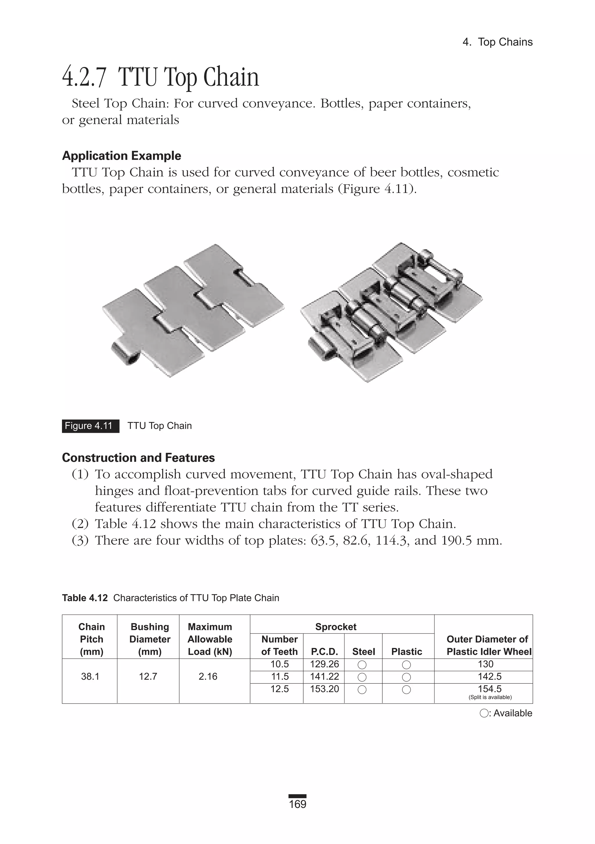 Table 4.12 Characteristics of TTU Top Plate Chain
Chain Bushing Maximum Sprocket
Pitch Diameter Allowable Number Outer Diameter of
(mm) (mm) Load (kN) of Teeth P.C.D. Steel Plastic Plastic Idler Wheel
10.5 129.26 130
38.1 12.7 2.16 11.5 141.22 142.5
12.5 153.20 154.5
(Split is available)
169
4. Top Chains
4.2.7 TTU Top Chain
Steel Top Chain: For curved conveyance. Bottles, paper containers,
or general materials
Application Example
TTU Top Chain is used for curved conveyance of beer bottles, cosmetic
bottles, paper containers, or general materials (Figure 4.11).
Construction and Features
(1) To accomplish curved movement, TTU Top Chain has oval-shaped
hinges and float-prevention tabs for curved guide rails. These two
features differentiate TTU chain from the TT series.
(2) Table 4.12 shows the main characteristics of TTU Top Chain.
(3) There are four widths of top plates: 63.5, 82.6, 114.3, and 190.5 mm.
Figure 4.11 TTU Top Chain
: Available
 