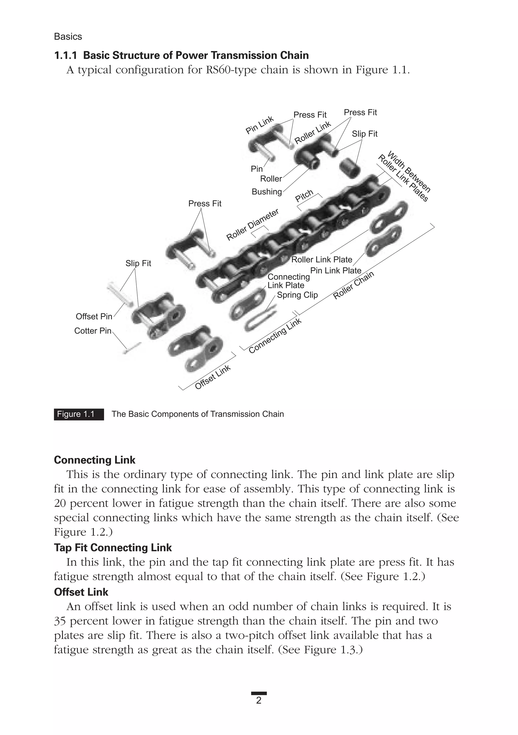 2
Basics
1.1.1 Basic Structure of Power Transmission Chain
A typical configuration for RS60-type chain is shown in Figure 1.1.
Connecting Link
This is the ordinary type of connecting link. The pin and link plate are slip
fit in the connecting link for ease of assembly. This type of connecting link is
20 percent lower in fatigue strength than the chain itself. There are also some
special connecting links which have the same strength as the chain itself. (See
Figure 1.2.)
Tap Fit Connecting Link
In this link, the pin and the tap fit connecting link plate are press fit. It has
fatigue strength almost equal to that of the chain itself. (See Figure 1.2.)
Offset Link
An offset link is used when an odd number of chain links is required. It is
35 percent lower in fatigue strength than the chain itself. The pin and two
plates are slip fit. There is also a two-pitch offset link available that has a
fatigue strength as great as the chain itself. (See Figure 1.3.)
Figure 1.1 The Basic Components of Transmission Chain
Offset Pin
Slip Fit
Slip Fit
Press Fit
Press Fit Press Fit
Bushing
Pin
Connecting
Link Plate
W
idth
Between
Roller Link
Plates
Cotter Pin
Offset Link
Connecting Link
Roller Chain
Pitch
Roller Diameter
Pin Link
Roller Link
Spring Clip
Roller Link Plate
Pin Link Plate
Roller
 