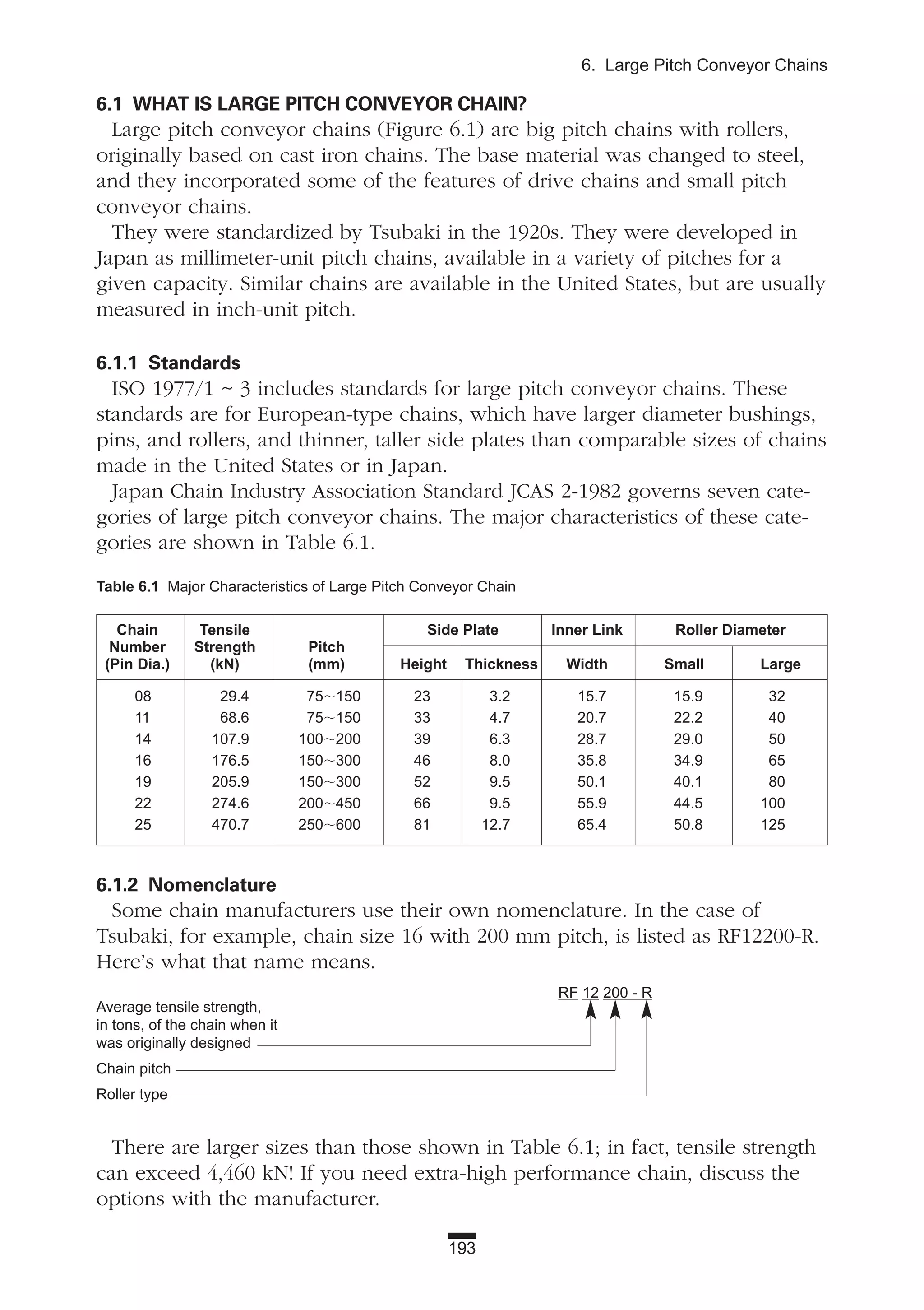 193
6. Large Pitch Conveyor Chains
6.1 WHAT IS LARGE PITCH CONVEYOR CHAIN?
Large pitch conveyor chains (Figure 6.1) are big pitch chains with rollers,
originally based on cast iron chains. The base material was changed to steel,
and they incorporated some of the features of drive chains and small pitch
conveyor chains.
They were standardized by Tsubaki in the 1920s. They were developed in
Japan as millimeter-unit pitch chains, available in a variety of pitches for a
given capacity. Similar chains are available in the United States, but are usually
measured in inch-unit pitch.
6.1.1 Standards
ISO 1977/1 ~ 3 includes standards for large pitch conveyor chains. These
standards are for European-type chains, which have larger diameter bushings,
pins, and rollers, and thinner, taller side plates than comparable sizes of chains
made in the United States or in Japan.
Japan Chain Industry Association Standard JCAS 2-1982 governs seven cate-
gories of large pitch conveyor chains. The major characteristics of these cate-
gories are shown in Table 6.1.
RF 12 200 - R
Average tensile strength,
in tons, of the chain when it
was originally designed
Chain pitch
Roller type
Table 6.1 Major Characteristics of Large Pitch Conveyor Chain
There are larger sizes than those shown in Table 6.1; in fact, tensile strength
can exceed 4,460 kN! If you need extra-high performance chain, discuss the
options with the manufacturer.
6.1.2 Nomenclature
Some chain manufacturers use their own nomenclature. In the case of
Tsubaki, for example, chain size 16 with 200 mm pitch, is listed as RF12200-R.
Here’s what that name means.
Chain Tensile Side Plate Inner Link Roller Diameter
Number Strength Pitch
(Pin Dia.) (kN) (mm) Height Thickness Width Small Large
08 29.4 75ϳ150 23 3.2 15.7 15.9 32
11 68.6 75ϳ150 33 4.7 20.7 22.2 40
14 107.9 100ϳ200 39 6.3 28.7 29.0 50
16 176.5 150ϳ300 46 8.0 35.8 34.9 65
19 205.9 150ϳ300 52 9.5 50.1 40.1 80
22 274.6 200ϳ450 66 9.5 55.9 44.5 100
25 470.7 250ϳ600 81 12.7 65.4 50.8 125
 