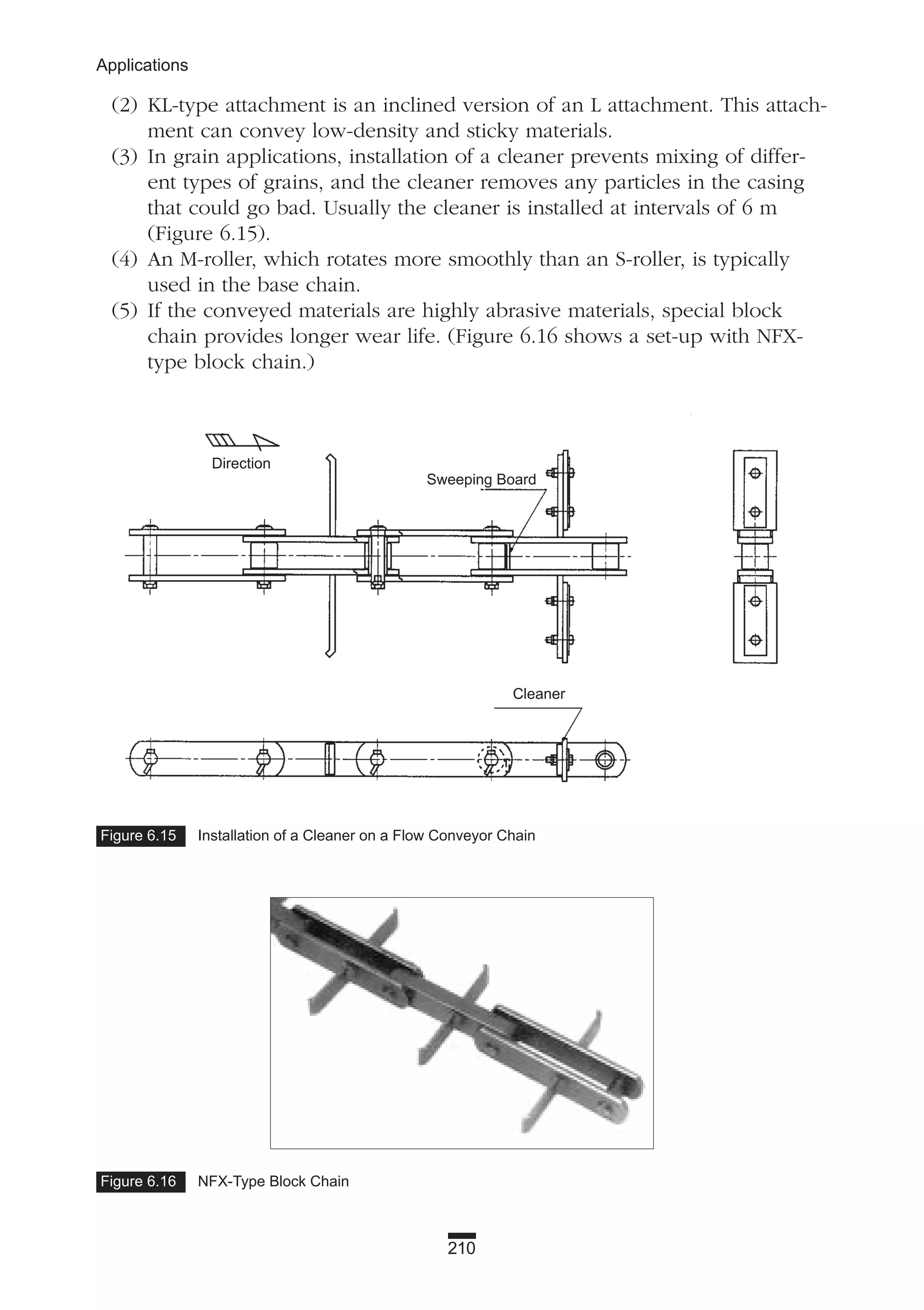 Figure 6.15 Installation of a Cleaner on a Flow Conveyor Chain
Figure 6.16 NFX-Type Block Chain
Direction
Cleaner
Sweeping Board
210
Applications
(2) KL-type attachment is an inclined version of an L attachment. This attach-
ment can convey low-density and sticky materials.
(3) In grain applications, installation of a cleaner prevents mixing of differ-
ent types of grains, and the cleaner removes any particles in the casing
that could go bad. Usually the cleaner is installed at intervals of 6 m
(Figure 6.15).
(4) An M-roller, which rotates more smoothly than an S-roller, is typically
used in the base chain.
(5) If the conveyed materials are highly abrasive materials, special block
chain provides longer wear life. (Figure 6.16 shows a set-up with NFX-
type block chain.)
 