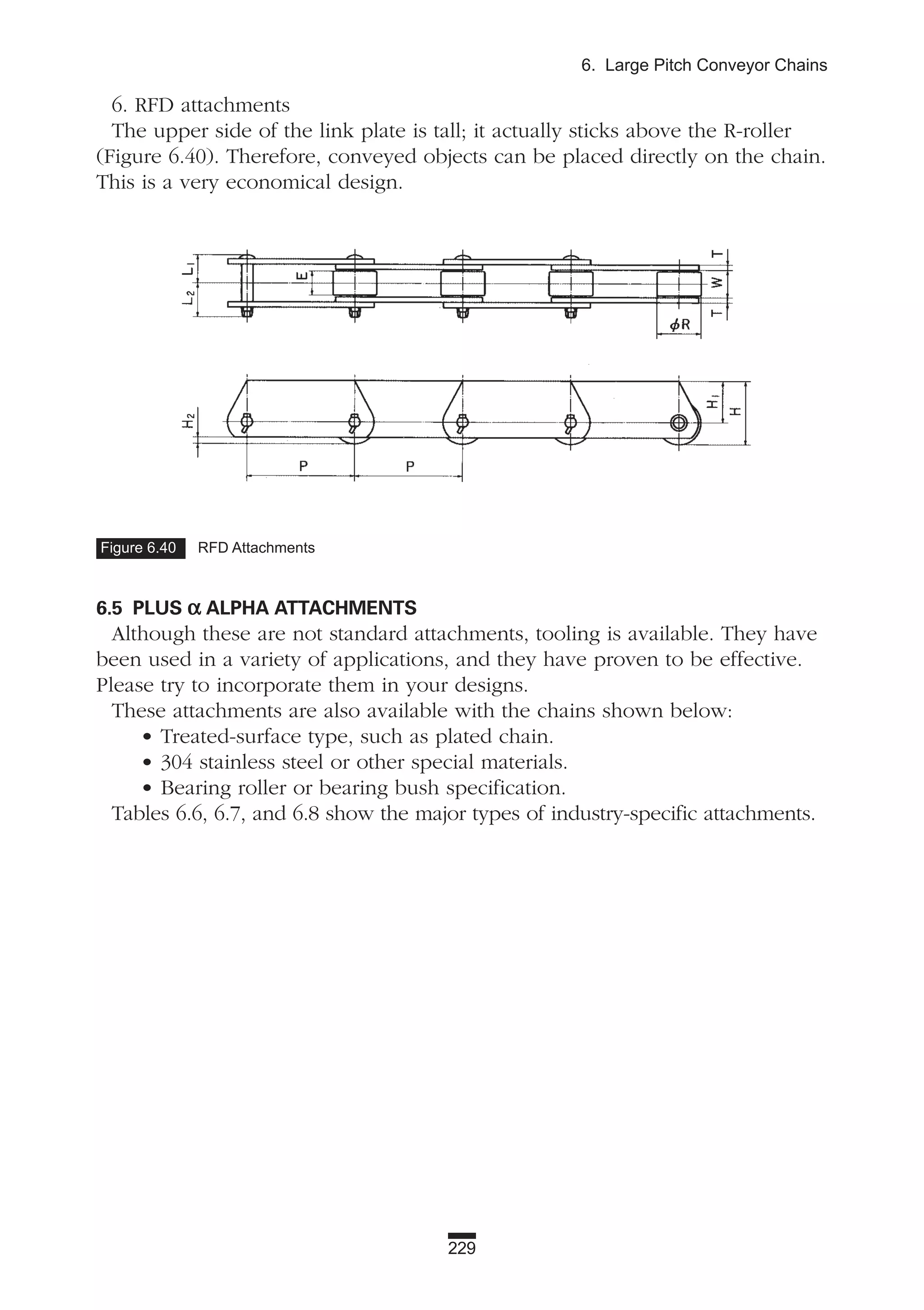 229
6. Large Pitch Conveyor Chains
6. RFD attachments
The upper side of the link plate is tall; it actually sticks above the R-roller
(Figure 6.40). Therefore, conveyed objects can be placed directly on the chain.
This is a very economical design.
6.5 PLUS αα ALPHA ATTACHMENTS
Although these are not standard attachments, tooling is available. They have
been used in a variety of applications, and they have proven to be effective.
Please try to incorporate them in your designs.
These attachments are also available with the chains shown below:
• Treated-surface type, such as plated chain.
• 304 stainless steel or other special materials.
• Bearing roller or bearing bush specification.
Tables 6.6, 6.7, and 6.8 show the major types of industry-specific attachments.
Figure 6.40 RFD Attachments
 