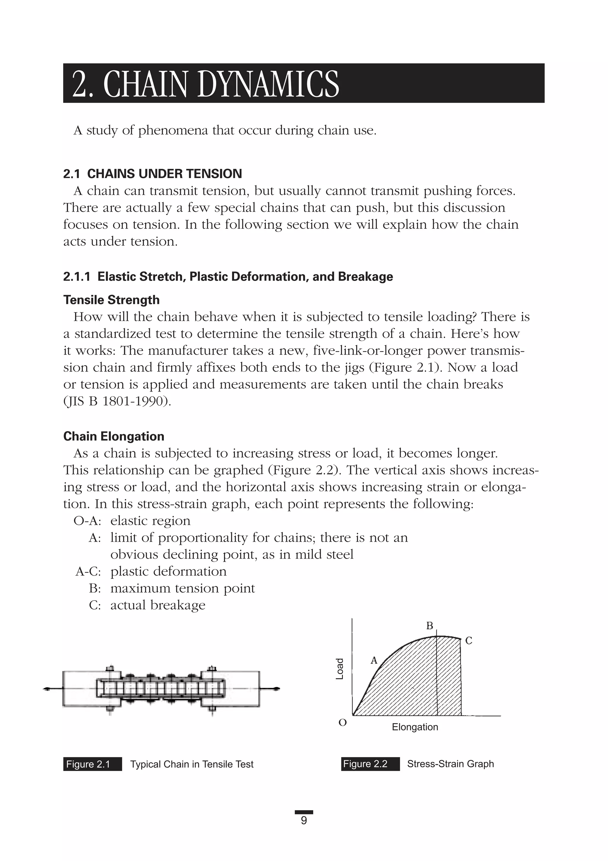 9
Figure 2.1 Typical Chain in Tensile Test Figure 2.2 Stress-Strain Graph
2. CHAIN DYNAMICS
A study of phenomena that occur during chain use.
2.1 CHAINS UNDER TENSION
A chain can transmit tension, but usually cannot transmit pushing forces.
There are actually a few special chains that can push, but this discussion
focuses on tension. In the following section we will explain how the chain
acts under tension.
2.1.1 Elastic Stretch, Plastic Deformation, and Breakage
Tensile Strength
How will the chain behave when it is subjected to tensile loading? There is
a standardized test to determine the tensile strength of a chain. Here’s how
it works: The manufacturer takes a new, five-link-or-longer power transmis-
sion chain and firmly affixes both ends to the jigs (Figure 2.1). Now a load
or tension is applied and measurements are taken until the chain breaks
(JIS B 1801-1990).
Chain Elongation
As a chain is subjected to increasing stress or load, it becomes longer.
This relationship can be graphed (Figure 2.2). The vertical axis shows increas-
ing stress or load, and the horizontal axis shows increasing strain or elonga-
tion. In this stress-strain graph, each point represents the following:
O-A: elastic region
A: limit of proportionality for chains; there is not an
obvious declining point, as in mild steel
A-C: plastic deformation
B: maximum tension point
C: actual breakage
Elongation
Load
O
 