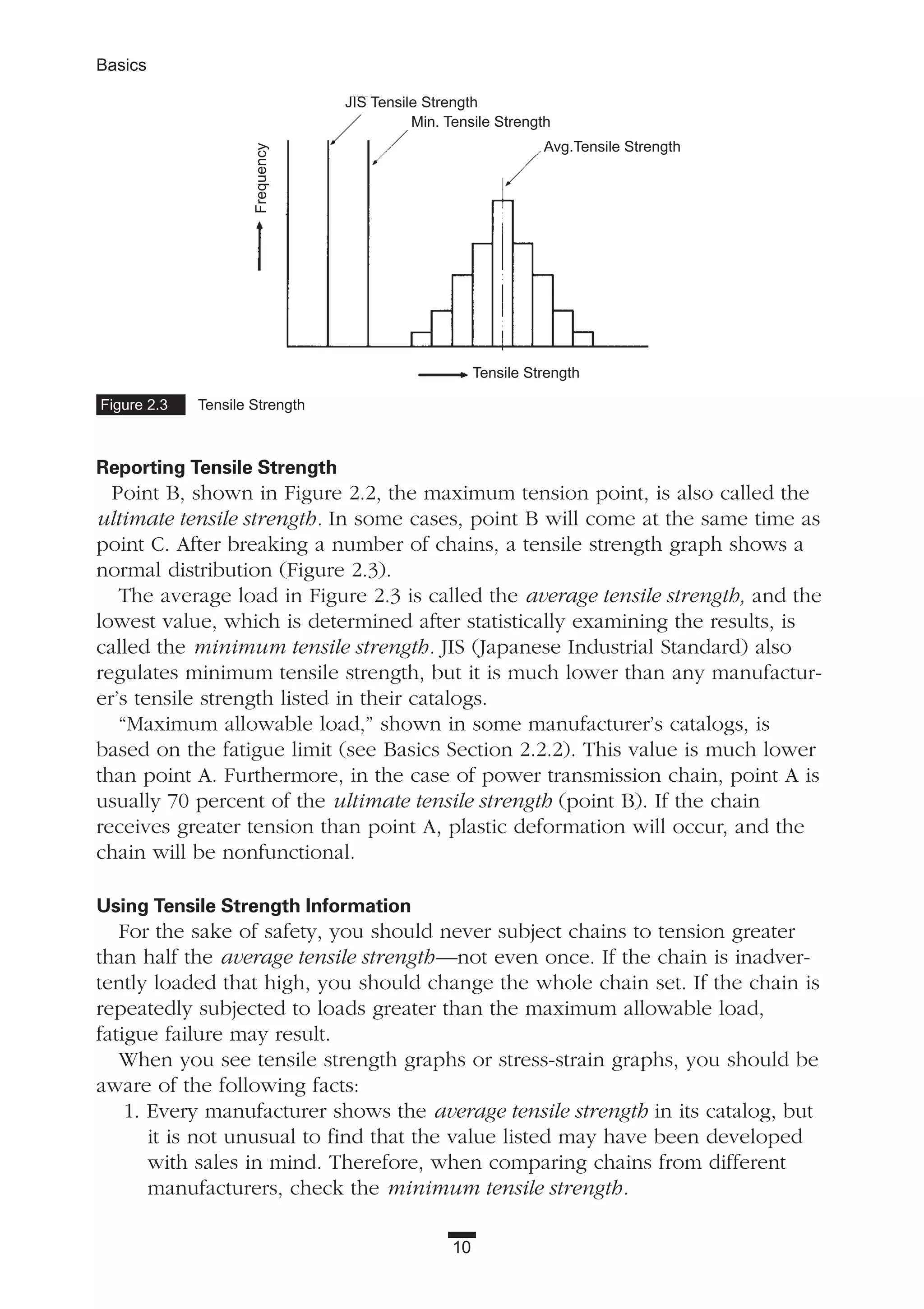 10
Basics
Reporting Tensile Strength
Point B, shown in Figure 2.2, the maximum tension point, is also called the
ultimate tensile strength. In some cases, point B will come at the same time as
point C. After breaking a number of chains, a tensile strength graph shows a
normal distribution (Figure 2.3).
The average load in Figure 2.3 is called the average tensile strength, and the
lowest value, which is determined after statistically examining the results, is
called the minimum tensile strength. JIS (Japanese Industrial Standard) also
regulates minimum tensile strength, but it is much lower than any manufactur-
er’s tensile strength listed in their catalogs.
“Maximum allowable load,” shown in some manufacturer’s catalogs, is
based on the fatigue limit (see Basics Section 2.2.2). This value is much lower
than point A. Furthermore, in the case of power transmission chain, point A is
usually 70 percent of the ultimate tensile strength (point B). If the chain
receives greater tension than point A, plastic deformation will occur, and the
chain will be nonfunctional.
Using Tensile Strength Information
For the sake of safety, you should never subject chains to tension greater
than half the average tensile strength—not even once. If the chain is inadver-
tently loaded that high, you should change the whole chain set. If the chain is
repeatedly subjected to loads greater than the maximum allowable load,
fatigue failure may result.
When you see tensile strength graphs or stress-strain graphs, you should be
aware of the following facts:
1. Every manufacturer shows the average tensile strength in its catalog, but
it is not unusual to find that the value listed may have been developed
with sales in mind. Therefore, when comparing chains from different
manufacturers, check the minimum tensile strength.
Figure 2.3 Tensile Strength
JIS Tensile Strength
Min. Tensile Strength
Avg.Tensile Strength
Tensile Strength
Frequency
 