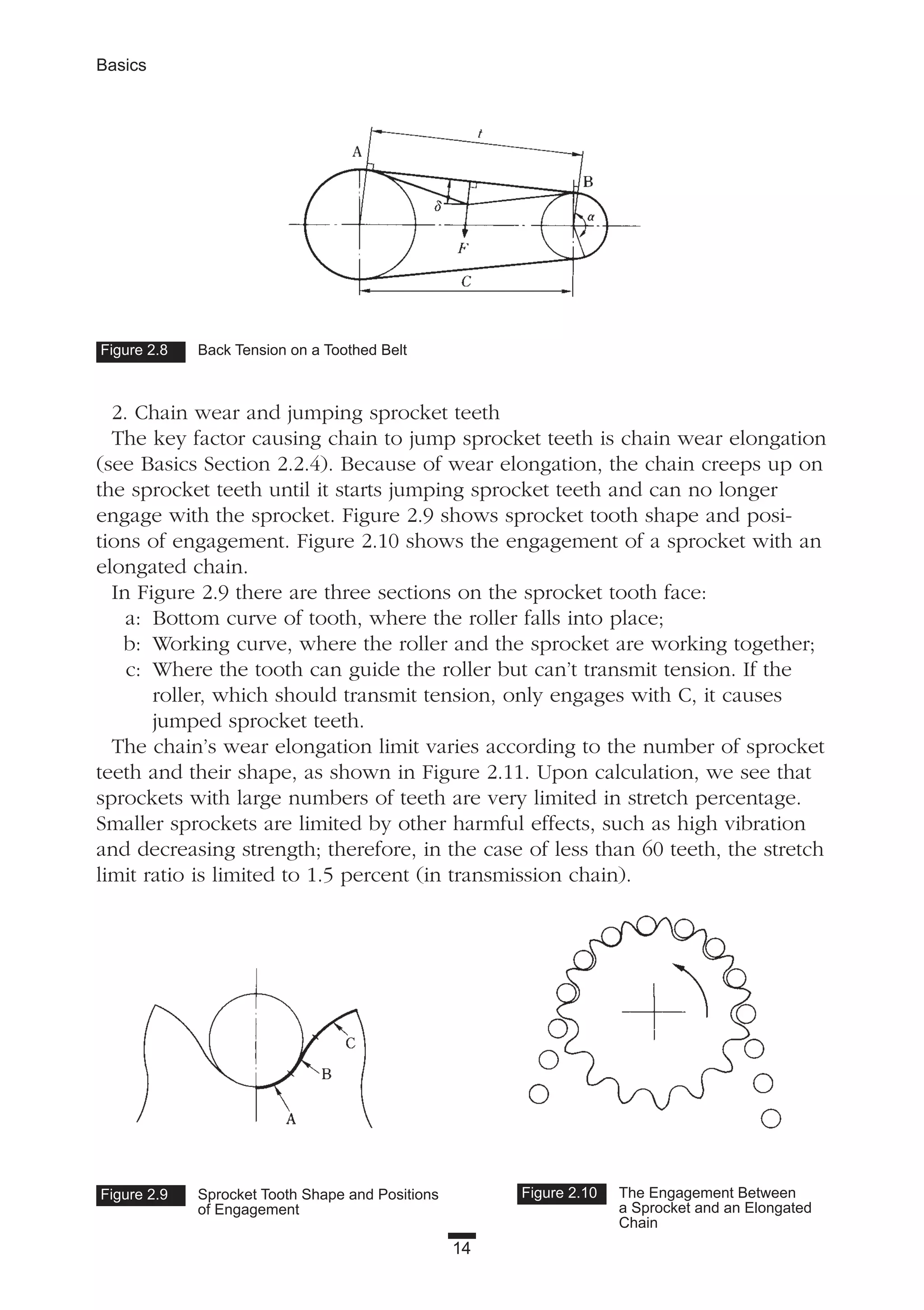 14
Basics
2. Chain wear and jumping sprocket teeth
The key factor causing chain to jump sprocket teeth is chain wear elongation
(see Basics Section 2.2.4). Because of wear elongation, the chain creeps up on
the sprocket teeth until it starts jumping sprocket teeth and can no longer
engage with the sprocket. Figure 2.9 shows sprocket tooth shape and posi-
tions of engagement. Figure 2.10 shows the engagement of a sprocket with an
elongated chain.
In Figure 2.9 there are three sections on the sprocket tooth face:
a: Bottom curve of tooth, where the roller falls into place;
b: Working curve, where the roller and the sprocket are working together;
c: Where the tooth can guide the roller but can’t transmit tension. If the
roller, which should transmit tension, only engages with C, it causes
jumped sprocket teeth.
The chain’s wear elongation limit varies according to the number of sprocket
teeth and their shape, as shown in Figure 2.11. Upon calculation, we see that
sprockets with large numbers of teeth are very limited in stretch percentage.
Smaller sprockets are limited by other harmful effects, such as high vibration
and decreasing strength; therefore, in the case of less than 60 teeth, the stretch
limit ratio is limited to 1.5 percent (in transmission chain).
Figure 2.8 Back Tension on a Toothed Belt
Figure 2.9 Sprocket Tooth Shape and Positions
of Engagement
Figure 2.10 The Engagement Between
a Sprocket and an Elongated
Chain
 