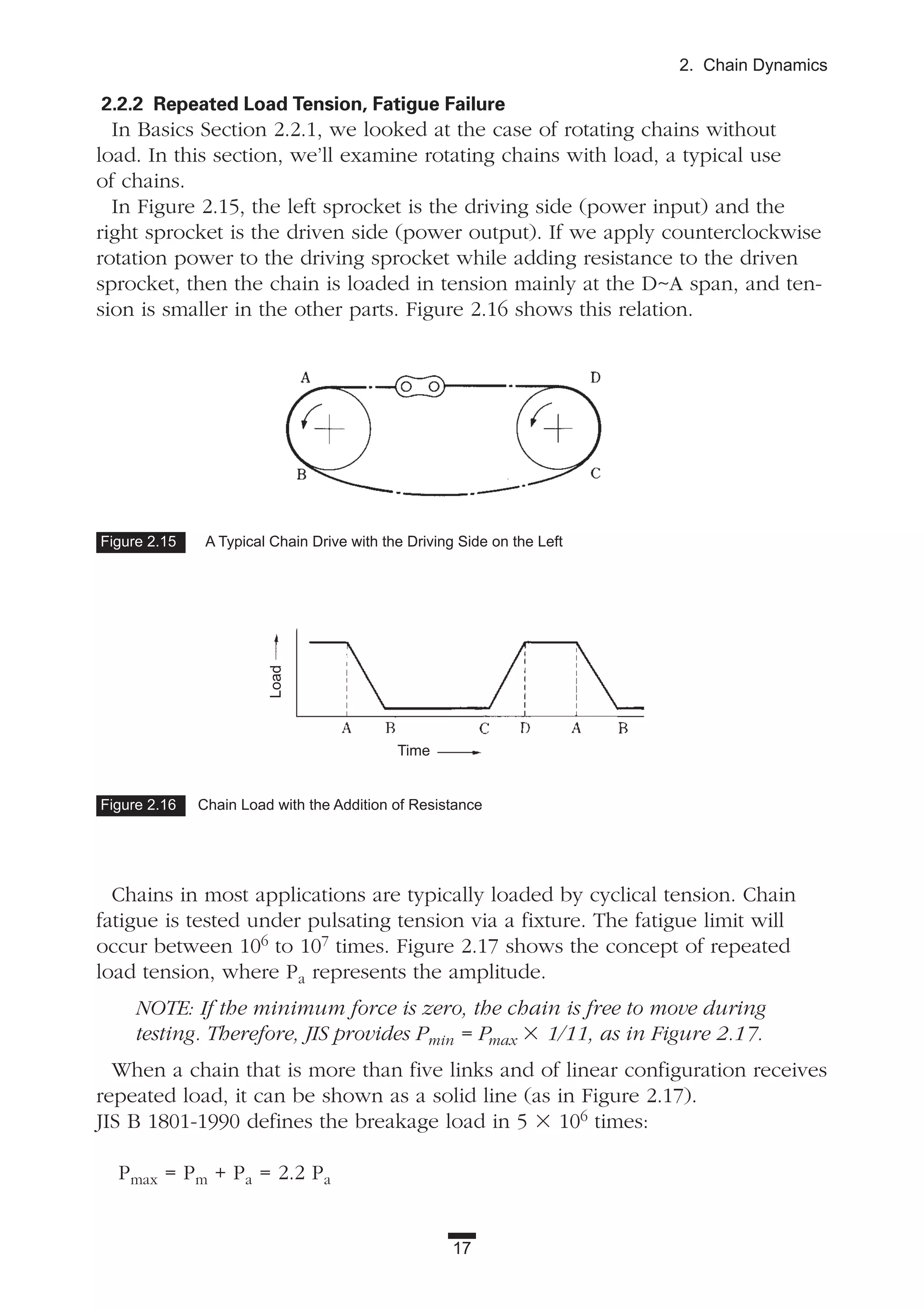 17
2. Chain Dynamics
Figure 2.16 Chain Load with the Addition of Resistance
Figure 2.15 A Typical Chain Drive with the Driving Side on the Left
2.2.2 Repeated Load Tension, Fatigue Failure
In Basics Section 2.2.1, we looked at the case of rotating chains without
load. In this section, we’ll examine rotating chains with load, a typical use
of chains.
In Figure 2.15, the left sprocket is the driving side (power input) and the
right sprocket is the driven side (power output). If we apply counterclockwise
rotation power to the driving sprocket while adding resistance to the driven
sprocket, then the chain is loaded in tension mainly at the D~A span, and ten-
sion is smaller in the other parts. Figure 2.16 shows this relation.
Time
Load
Chains in most applications are typically loaded by cyclical tension. Chain
fatigue is tested under pulsating tension via a fixture. The fatigue limit will
occur between 106 to 107 times. Figure 2.17 shows the concept of repeated
load tension, where Pa represents the amplitude.
NOTE: If the minimum force is zero, the chain is free to move during
testing. Therefore, JIS provides Pmin = Pmax ϫ 1/11, as in Figure 2.17.
When a chain that is more than five links and of linear configuration receives
repeated load, it can be shown as a solid line (as in Figure 2.17).
JIS B 1801-1990 defines the breakage load in 5 ϫ 106 times:
Pmax = Pm + Pa = 2.2 Pa
 