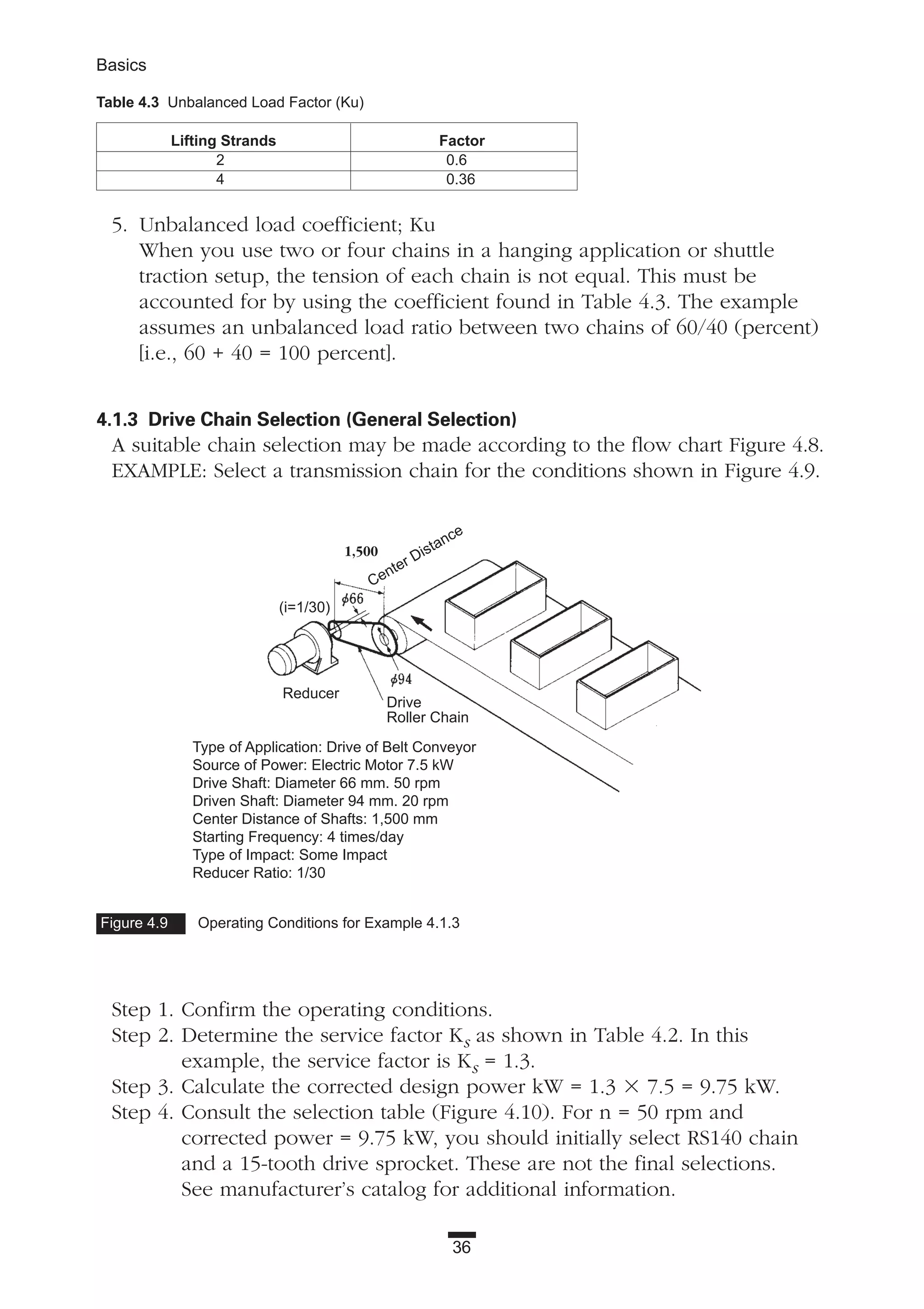 5. Unbalanced load coefficient; Ku
When you use two or four chains in a hanging application or shuttle
traction setup, the tension of each chain is not equal. This must be
accounted for by using the coefficient found in Table 4.3. The example
assumes an unbalanced load ratio between two chains of 60/40 (percent)
[i.e., 60 + 40 = 100 percent].
4.1.3 Drive Chain Selection (General Selection)
A suitable chain selection may be made according to the flow chart Figure 4.8.
EXAMPLE: Select a transmission chain for the conditions shown in Figure 4.9.
Step 1. Confirm the operating conditions.
Step 2. Determine the service factor Ks as shown in Table 4.2. In this
example, the service factor is Ks = 1.3.
Step 3. Calculate the corrected design power kW = 1.3 ϫ 7.5 = 9.75 kW.
Step 4. Consult the selection table (Figure 4.10). For n = 50 rpm and
corrected power = 9.75 kW, you should initially select RS140 chain
and a 15-tooth drive sprocket. These are not the final selections.
See manufacturer’s catalog for additional information.
36
Basics
Figure 4.9 Operating Conditions for Example 4.1.3
Table 4.3 Unbalanced Load Factor (Ku)
Lifting Strands Factor
2 0.6
4 0.36
(i=1/30)
Type of Application: Drive of Belt Conveyor
Source of Power: Electric Motor 7.5 kW
Drive Shaft: Diameter 66 mm. 50 rpm
Driven Shaft: Diameter 94 mm. 20 rpm
Center Distance of Shafts: 1,500 mm
Starting Frequency: 4 times/day
Type of Impact: Some Impact
Reducer Ratio: 1/30
Center Distance
Drive
Roller Chain
Reducer
1,500
 