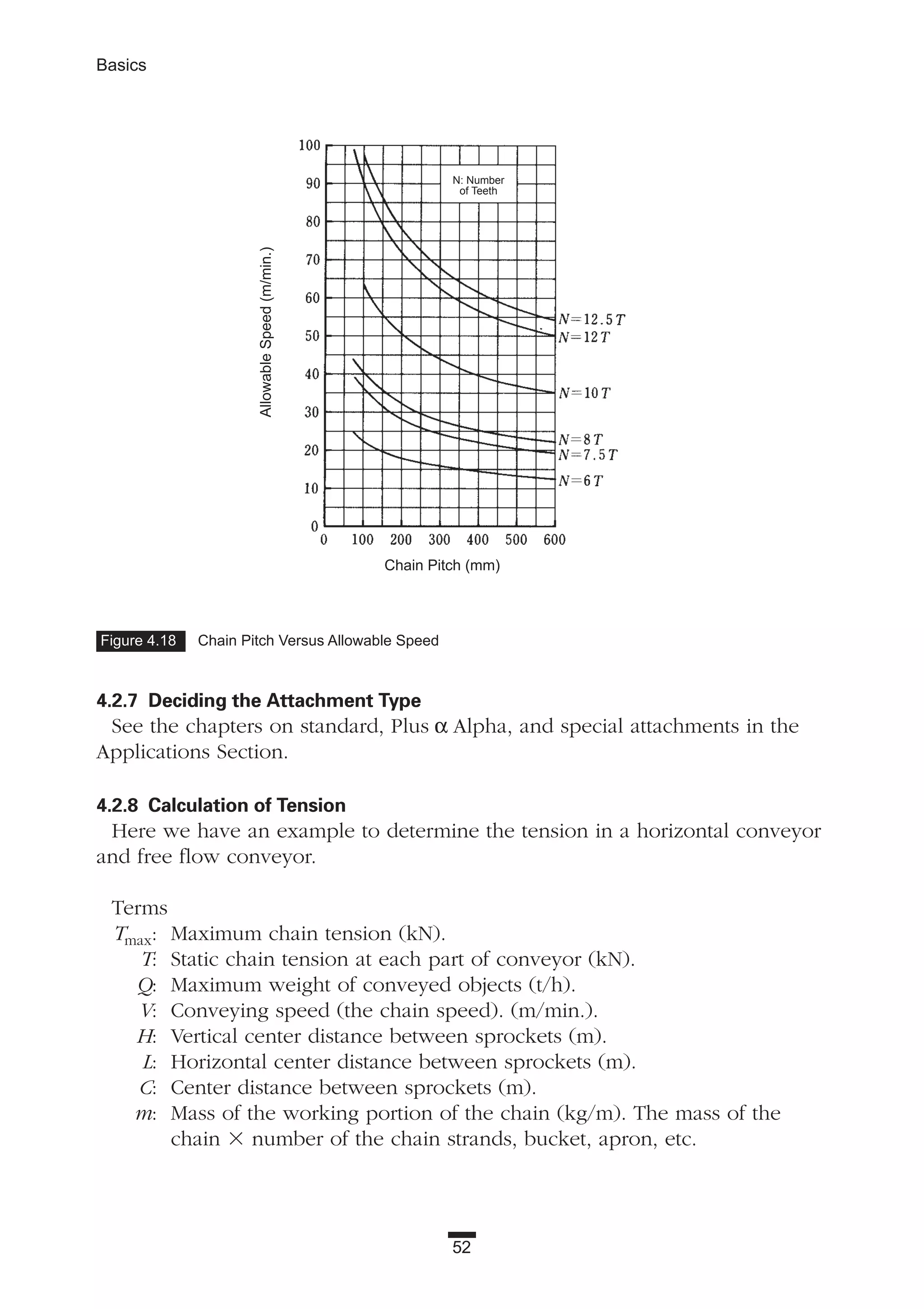 4.2.7 Deciding the Attachment Type
See the chapters on standard, Plus α Alpha, and special attachments in the
Applications Section.
4.2.8 Calculation of Tension
Here we have an example to determine the tension in a horizontal conveyor
and free flow conveyor.
Terms
Tmax: Maximum chain tension (kN).
T: Static chain tension at each part of conveyor (kN).
Q: Maximum weight of conveyed objects (t/h).
V: Conveying speed (the chain speed). (m/min.).
H: Vertical center distance between sprockets (m).
L: Horizontal center distance between sprockets (m).
C: Center distance between sprockets (m).
m: Mass of the working portion of the chain (kg/m). The mass of the
chain ϫ number of the chain strands, bucket, apron, etc.
52
Basics
Figure 4.18 Chain Pitch Versus Allowable Speed
AllowableSpeed(m/min.)
N: Number
of Teeth
Chain Pitch (mm)
 