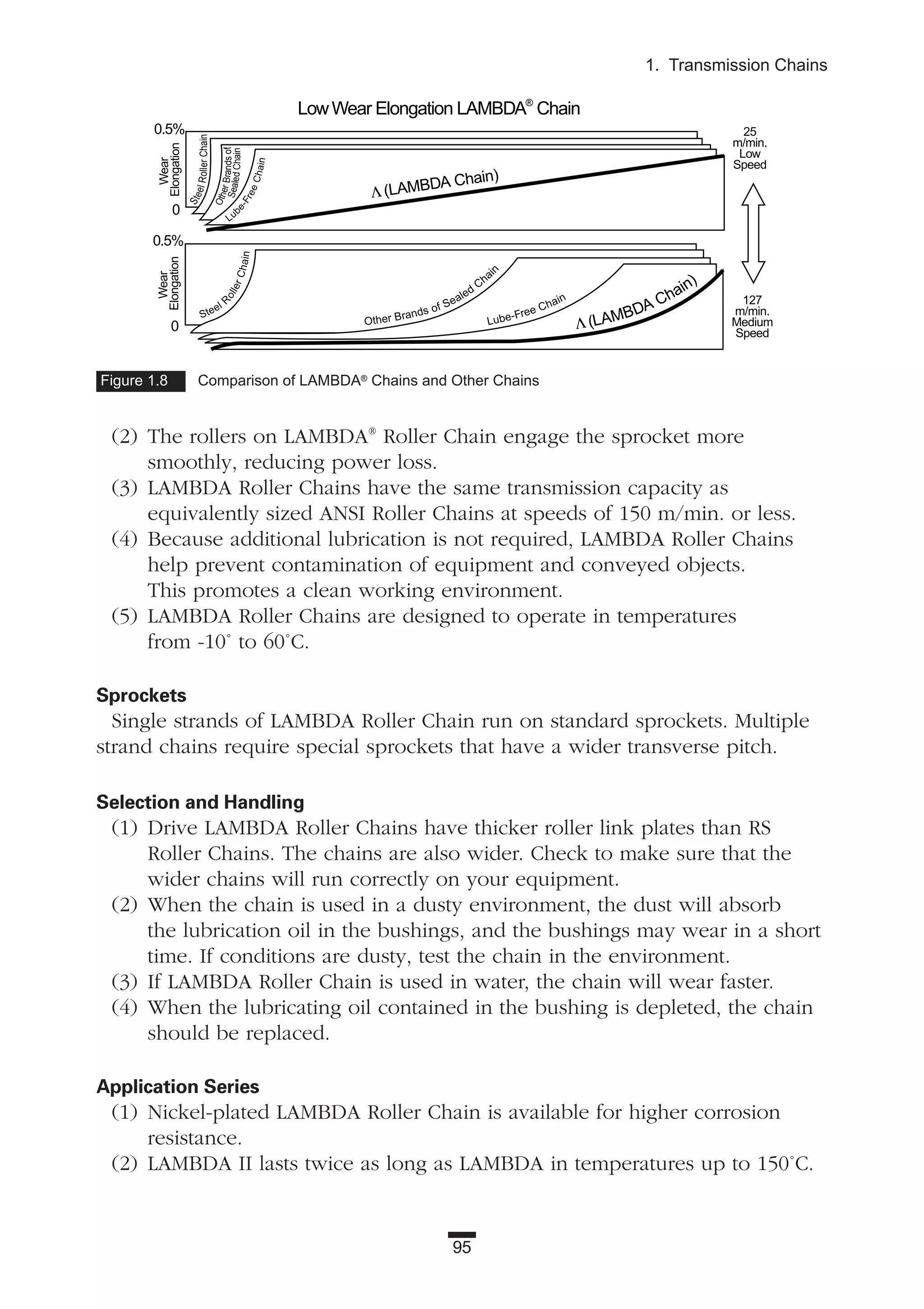 95
1. Transmission Chains
Figure 1.8 Comparison of LAMBDA®
Chains and Other Chains
Lub
e-FreeChain
fosdnarBrehtO
SteelRollerChain
Steel R
ollerChain
Other Brands of Sealed
Chain
Lube-Free Chain
Λ (LAMBDA Chain)
Λ(LAMBDA Chain)
LowWear Elongation LAMBDA®
Chain
0.5%
0
Wear
Elongation
0.5%
0
25
m/min.
Low
Speed
127
m/min.
Medium
Speed
Wear
Elongation
SealedChain
(2) The rollers on LAMBDA®
Roller Chain engage the sprocket more
smoothly, reducing power loss.
(3) LAMBDA Roller Chains have the same transmission capacity as
equivalently sized ANSI Roller Chains at speeds of 150 m/min. or less.
(4) Because additional lubrication is not required, LAMBDA Roller Chains
help prevent contamination of equipment and conveyed objects.
This promotes a clean working environment.
(5) LAMBDA Roller Chains are designed to operate in temperatures
from -10˚ to 60˚C.
Sprockets
Single strands of LAMBDA Roller Chain run on standard sprockets. Multiple
strand chains require special sprockets that have a wider transverse pitch.
Selection and Handling
(1) Drive LAMBDA Roller Chains have thicker roller link plates than RS
Roller Chains. The chains are also wider. Check to make sure that the
wider chains will run correctly on your equipment.
(2) When the chain is used in a dusty environment, the dust will absorb
the lubrication oil in the bushings, and the bushings may wear in a short
time. If conditions are dusty, test the chain in the environment.
(3) If LAMBDA Roller Chain is used in water, the chain will wear faster.
(4) When the lubricating oil contained in the bushing is depleted, the chain
should be replaced.
Application Series
(1) Nickel-plated LAMBDA Roller Chain is available for higher corrosion
resistance.
(2) LAMBDA II lasts twice as long as LAMBDA in temperatures up to 150˚C.
 