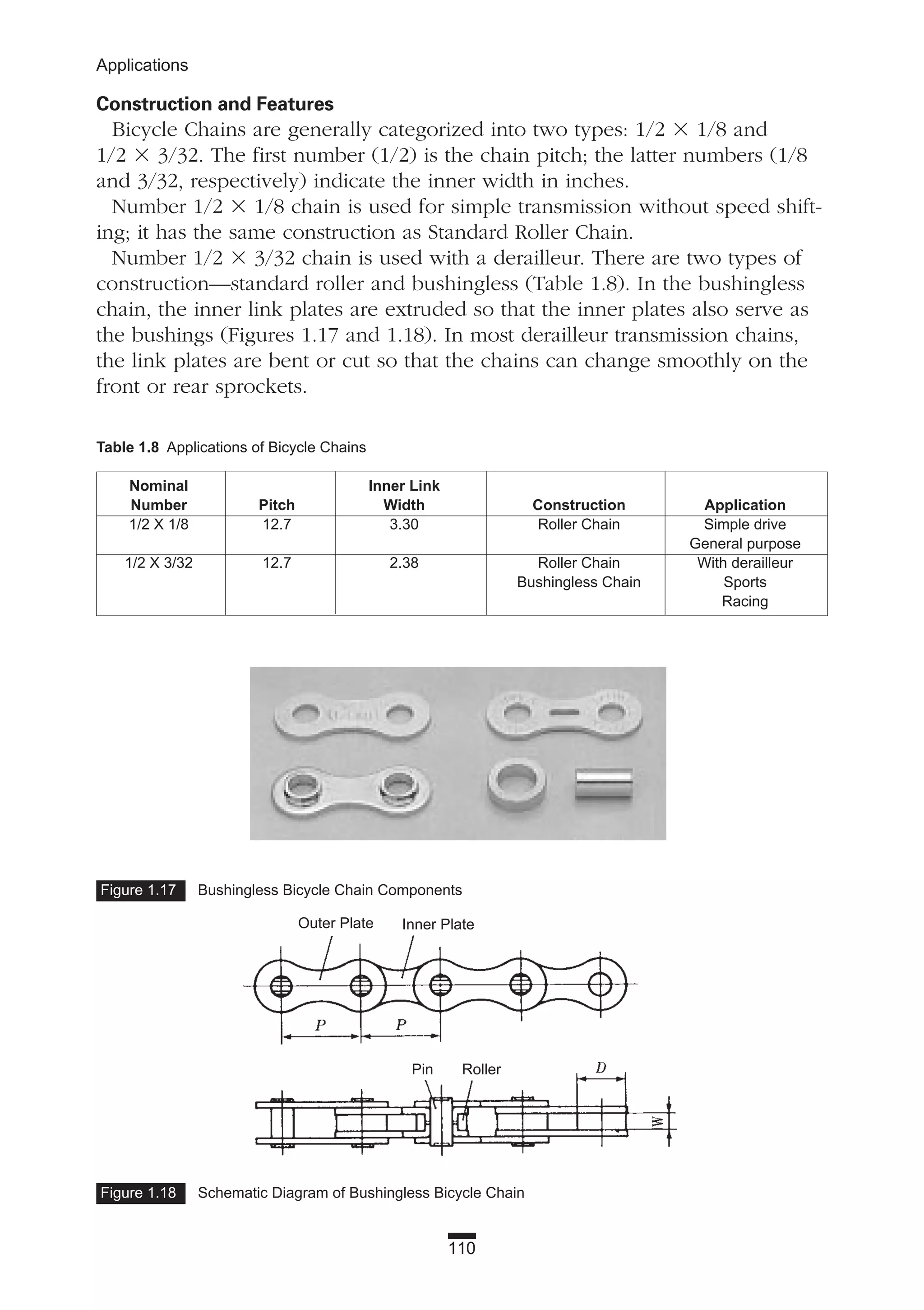 110
Applications
Construction and Features
Bicycle Chains are generally categorized into two types: 1/2 ϫ 1/8 and
1/2 ϫ 3/32. The first number (1/2) is the chain pitch; the latter numbers (1/8
and 3/32, respectively) indicate the inner width in inches.
Number 1/2 ϫ 1/8 chain is used for simple transmission without speed shift-
ing; it has the same construction as Standard Roller Chain.
Number 1/2 ϫ 3/32 chain is used with a derailleur. There are two types of
construction—standard roller and bushingless (Table 1.8). In the bushingless
chain, the inner link plates are extruded so that the inner plates also serve as
the bushings (Figures 1.17 and 1.18). In most derailleur transmission chains,
the link plates are bent or cut so that the chains can change smoothly on the
front or rear sprockets.
Figure 1.17 Bushingless Bicycle Chain Components
Figure 1.18 Schematic Diagram of Bushingless Bicycle Chain
Table 1.8 Applications of Bicycle Chains
Nominal Inner Link
Number Pitch Width Construction Application
1/2 X 1/8 12.7 3.30 Roller Chain Simple drive
General purpose
1/2 X 3/32 12.7 2.38 Roller Chain With derailleur
Bushingless Chain Sports
Racing
Outer Plate Inner Plate
Pin Roller
 