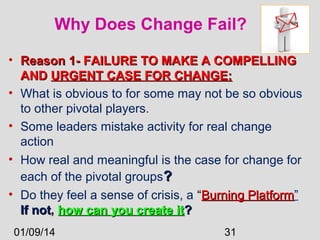 The complete guide to change management | PPT