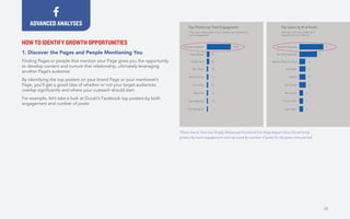 The Complete Guide to Facebook Analytics | PDF