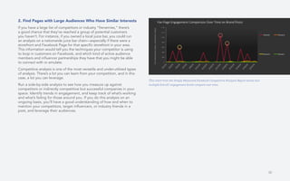 The Complete Guide to Facebook Analytics | PDF