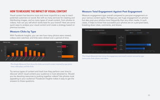 23
HOW TO MEASURE THE IMPACT OF VISUAL CONTENT
Visual content has become more and more impactful as a way to reach
potenti...