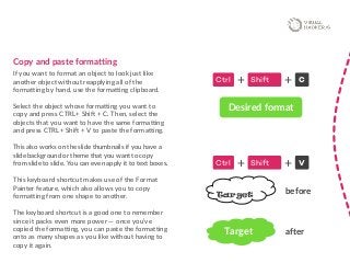 Copy and paste formatting
If you want to format an object to look just like
another object without reapplying all of the
formatting by hand, use the formatting clipboard.
Select the object whose formatting you want to
copy and press CTRL+ Shift + C. Then, select the
objects that you want to have the same formatting
and press CTRL+ Shift + V to paste the formatting.
This also works on the slide thumbnails if you have a
slide background or theme that you want to copy
from slide to slide. You can even apply it to text boxes.
This keyboard shortcut makes use of the Format
Painter feature, which also allows you to copy
formatting from one shape to another.
The keyboard shortcut is a good one to remember
since it packs even more power — once you’ve
copied the formatting, you can paste the formatting
onto as many shapes as you like without having to
copy it again.
Ctrl Shift C+ +
Ctrl Shift V+ +
Target
Desired format
Target
before
after
 