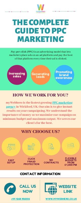 Simple Ppc A Complete Guide To Ppc Ad Formats – MEVBRH