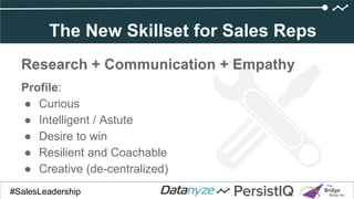 Research + Communication + Empathy
Profile:
● Curious
● Intelligent / Astute
● Desire to win
● Resilient and Coachable
● Creative (de-centralized)
Click to add title
#SalesDevGuide#SalesLeadership
The New Skillset for Sales Reps
 