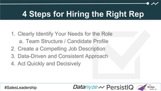 Click to add title
#SalesDevGuide#SalesLeadership
4 Steps for Hiring the Right Rep
1. Clearly Identify Your Needs for the Role
a. Team Structure / Candidate Profile
2. Create a Compelling Job Description
3. Data-Driven and Consistent Approach
4. Act Quickly and Decisively
 