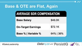 Base & OTE are Flat, Again
#SalesDevGuide#SalesLeadership
 