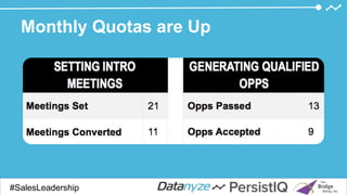 Monthly Quotas are Up
#SalesDevGuide#SalesLeadership
 