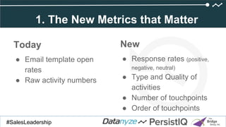 Click to add title
#SalesDevGuide#SalesLeadership
1. The New Metrics that Matter
Today
● Email template open
rates
● Raw activity numbers
New
● Response rates (positive,
negative, neutral)
● Type and Quality of
activities
● Number of touchpoints
● Order of touchpoints
 