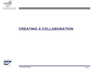 Assisting Companies Leverage
Investments in SAP Solutions
CREATING A COLLABORATION
© 2010 Shobhit Singhal Page 15
 