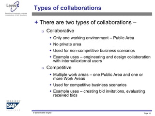 Assisting Companies Leverage
Investments in SAP Solutions
Types of collaborations
There are two types of collaborations –
 Collaborative
 Only one working environment – Public Area
 No private area
 Used for non-competitive business scenarios
 Example uses – engineering and design collaboration
with internal/external users
 Competitive
 Multiple work areas – one Public Area and one or
more Work Areas
 Used for competitive business scenarios
 Example uses – creating bid invitations, evaluating
received bids
Page 16
© 2010 Shobhit Singhal
 
