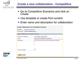 Assisting Companies Leverage
Investments in SAP Solutions
Create a new collaboration - Competitive
 Go to Competitive Scenarios and click on
Create
 Use template or create from scratch
 Enter name and description for collaboration
Page 22
© 2010 Shobhit Singhal
 