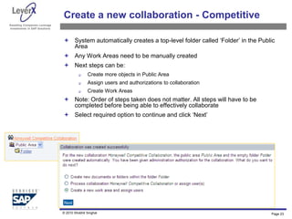 Assisting Companies Leverage
Investments in SAP Solutions
Create a new collaboration - Competitive
 System automatically creates a top-level folder called ‘Folder’ in the Public
Area
 Any Work Areas need to be manually created
 Next steps can be:
 Create more objects in Public Area
 Assign users and authorizations to collaboration
 Create Work Areas
 Note: Order of steps taken does not matter. All steps will have to be
completed before being able to effectively collaborate
 Select required option to continue and click ‘Next’
Page 23
© 2010 Shobhit Singhal
 