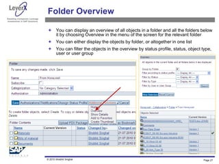 Assisting Companies Leverage
Investments in SAP Solutions
Folder Overview
 You can display an overview of all objects in a folder and all the folders below
it by choosing Overview in the menu of the screen for the relevant folder
 You can either display the objects by folder, or altogether in one list
 You can filter the objects in the overview by status profile, status, object type,
user or user group
Page 27
© 2010 Shobhit Singhal
 