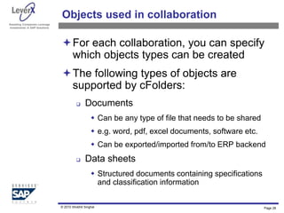 Assisting Companies Leverage
Investments in SAP Solutions
Objects used in collaboration
For each collaboration, you can specify
which objects types can be created
The following types of objects are
supported by cFolders:
 Documents
 Can be any type of file that needs to be shared
 e.g. word, pdf, excel documents, software etc.
 Can be exported/imported from/to ERP backend
 Data sheets
 Structured documents containing specifications
and classification information
Page 28
© 2010 Shobhit Singhal
 