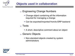 Assisting Companies Leverage
Investments in SAP Solutions
Objects used in collaboration
 Engineering Change Numbers
 Change object containing all the information
required for managing a change
 Can be exported/imported from/to ERP backend
 Texts
 A short, descriptive comment about an object
 Generic Objects
 Non-standard objects created by system
administrators
Page 30
© 2010 Shobhit Singhal
 