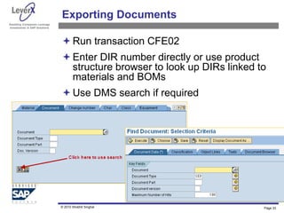 Assisting Companies Leverage
Investments in SAP Solutions
Exporting Documents
Run transaction CFE02
Enter DIR number directly or use product
structure browser to look up DIRs linked to
materials and BOMs
Use DMS search if required
Page 33
© 2010 Shobhit Singhal
 