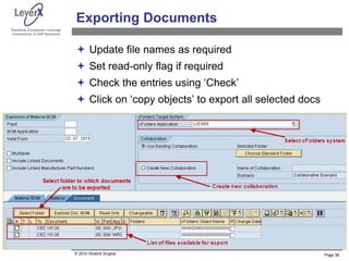 Assisting Companies Leverage
Investments in SAP Solutions
Exporting Documents
 Update file names as required
 Set read-only flag if required
 Check the entries using ‘Check’
 Click on ‘copy objects’ to export all selected docs
Page 36
© 2010 Shobhit Singhal
 