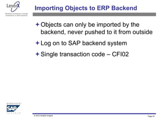 Assisting Companies Leverage
Investments in SAP Solutions
Importing Objects to ERP Backend
Objects can only be imported by the
backend, never pushed to it from outside
Log on to SAP backend system
Single transaction code – CFI02
Page 43
© 2010 Shobhit Singhal
 