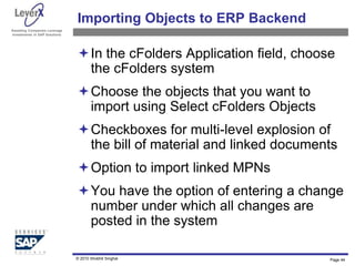 Assisting Companies Leverage
Investments in SAP Solutions
Importing Objects to ERP Backend
In the cFolders Application field, choose
the cFolders system
Choose the objects that you want to
import using Select cFolders Objects
Checkboxes for multi-level explosion of
the bill of material and linked documents
Option to import linked MPNs
You have the option of entering a change
number under which all changes are
posted in the system
Page 44
© 2010 Shobhit Singhal
 