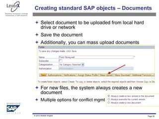 Assisting Companies Leverage
Investments in SAP Solutions
Creating standard SAP objects – Documents
 Select document to be uploaded from local hard
drive or network
 Save the document
 Additionally, you can mass upload documents
 For new files, the system always creates a new
document
 Multiple options for conflict mgmt
Page 50
© 2010 Shobhit Singhal
 